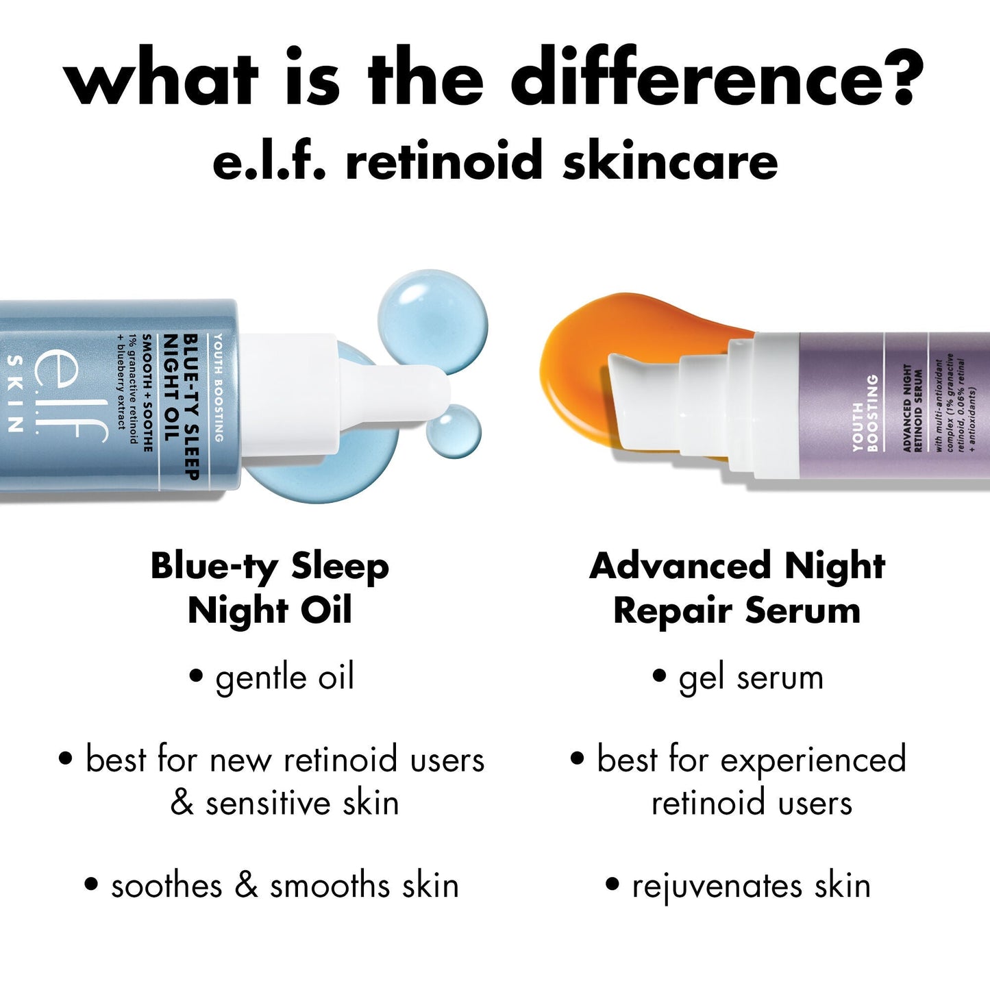 youth-boosting-blue-ty-sleep-night-oil-n7 0226_EDU_BluetyNightOil_Comparision.jpg