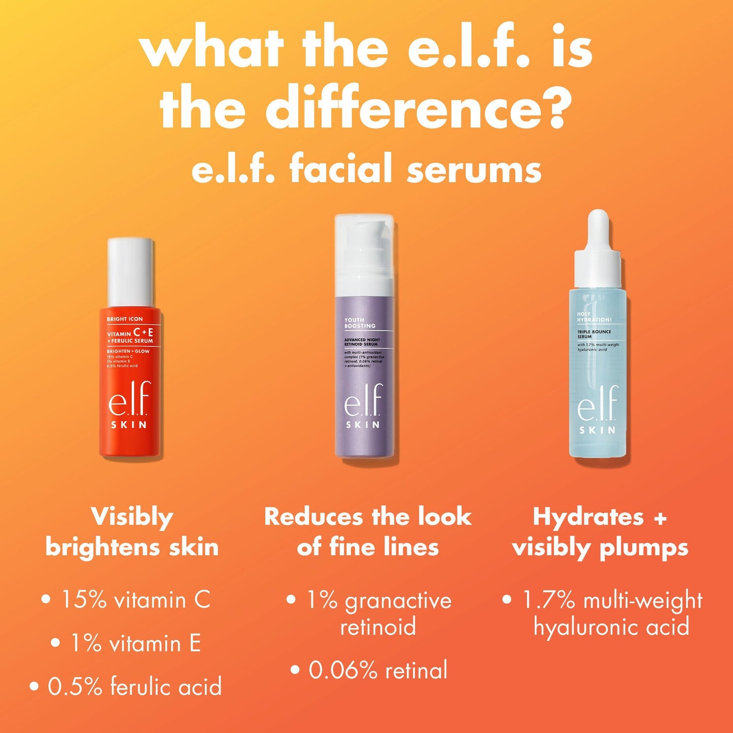 bright-icon-vitamin-c-e-ferulic-serum-f4 0226_EDU_BrightIconVitC_Comparison_693a5d08-a3d3-4d1e-b73b-0b5b42dbf08a.jpg