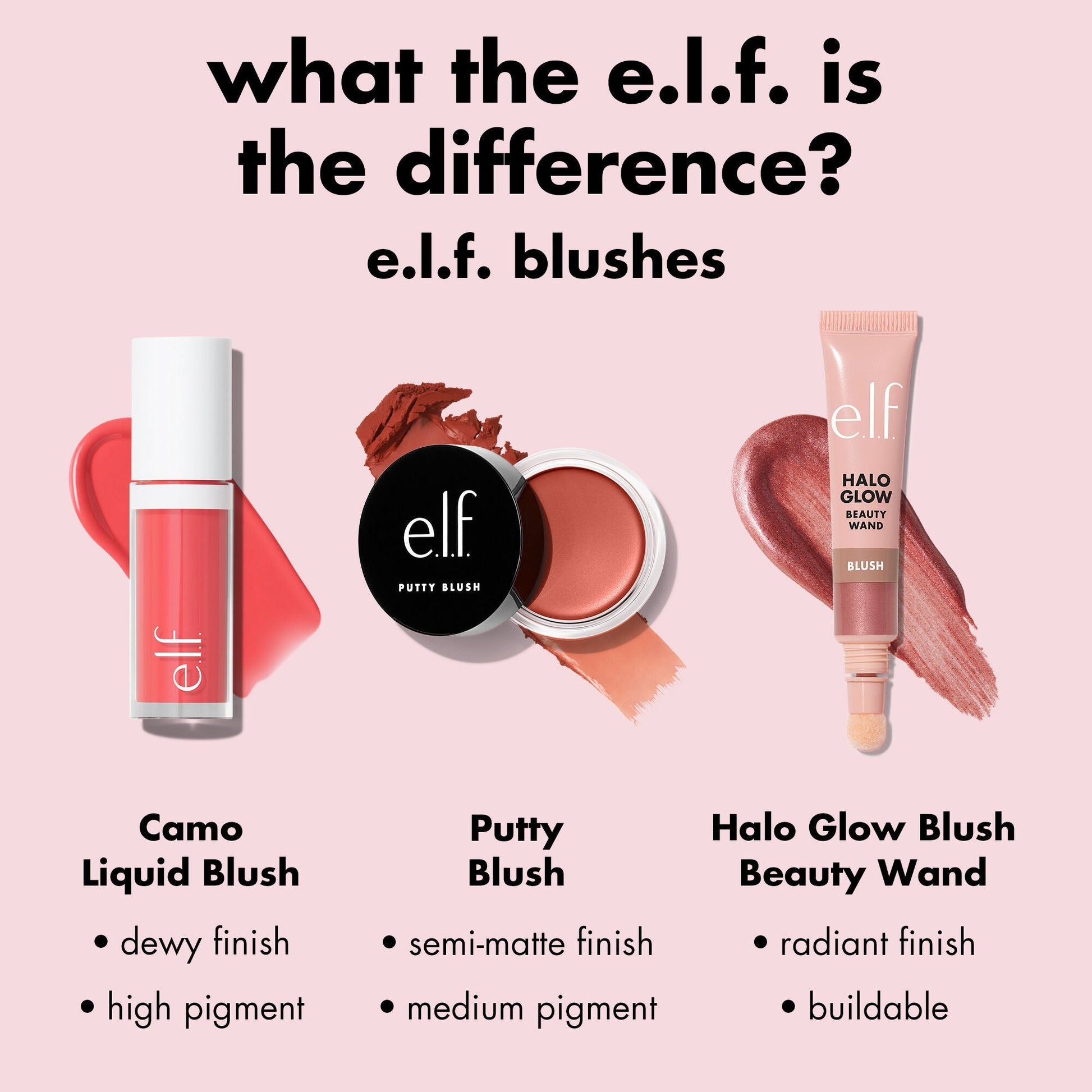 camo-liquid-blush-r0 0226_EDU_CamoLiquidBlush_Comparison.jpg