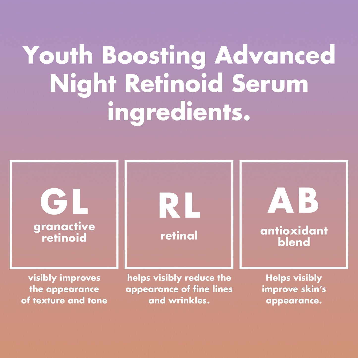 youth-boosting-advanced-night-retinoid-serum-regular-j0 0226_EDU_YouthBoostingANR_Ingredients.jpg