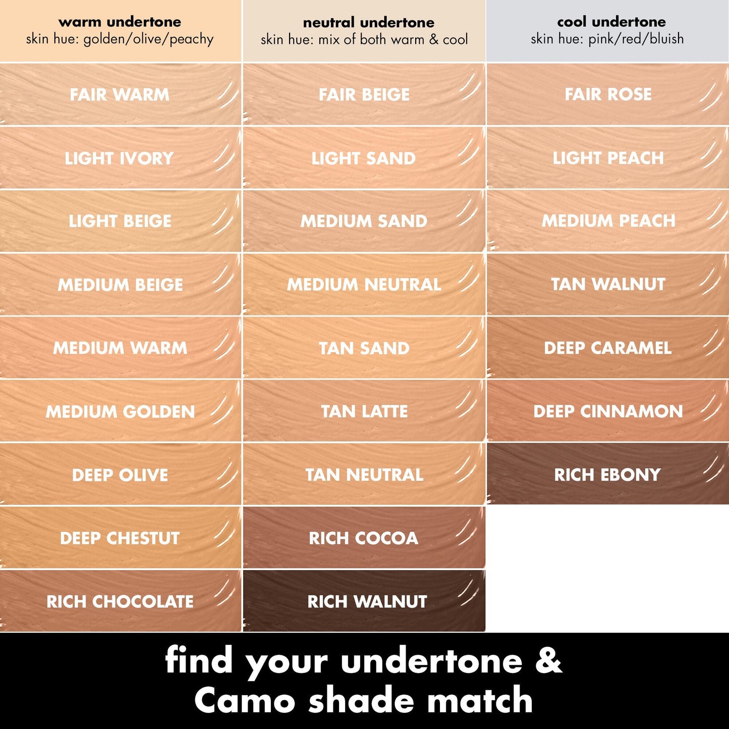 hydrating-camo-concealer-a1 0226_HydratingCamoConcelaer_PDP_Undertones_7a286db7-3b0e-4be6-8ff9-80947216050f.jpg