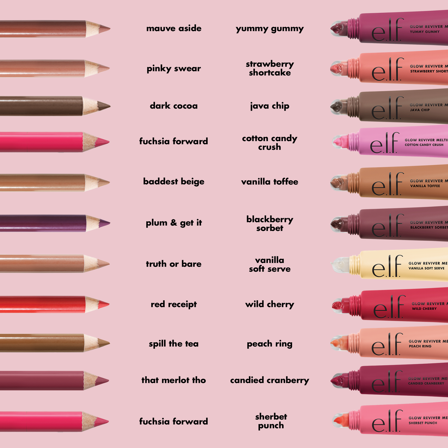 glow-reviver-melting-lip-balm-g6 0326_EDUCATION_MELTINGBALM_LINER_PAIRING_SHERBETPUNCH_1x1_f8aed131-ab09-4140-a48f-9106d99c256a.png
