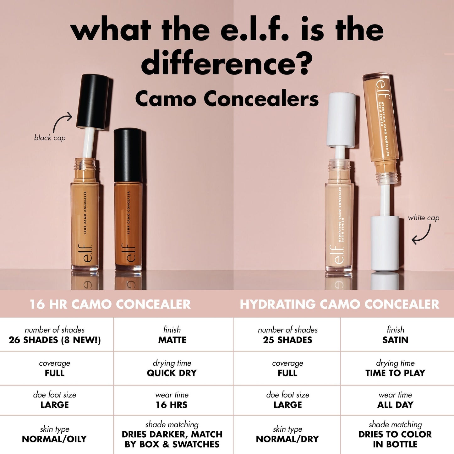 16hr-camo-concealer-y0 0326_EDU_16HRCamoConcealer_COMPARISON_1c28d739-7ba8-4dab-9faa-cd789f9c264f.jpg