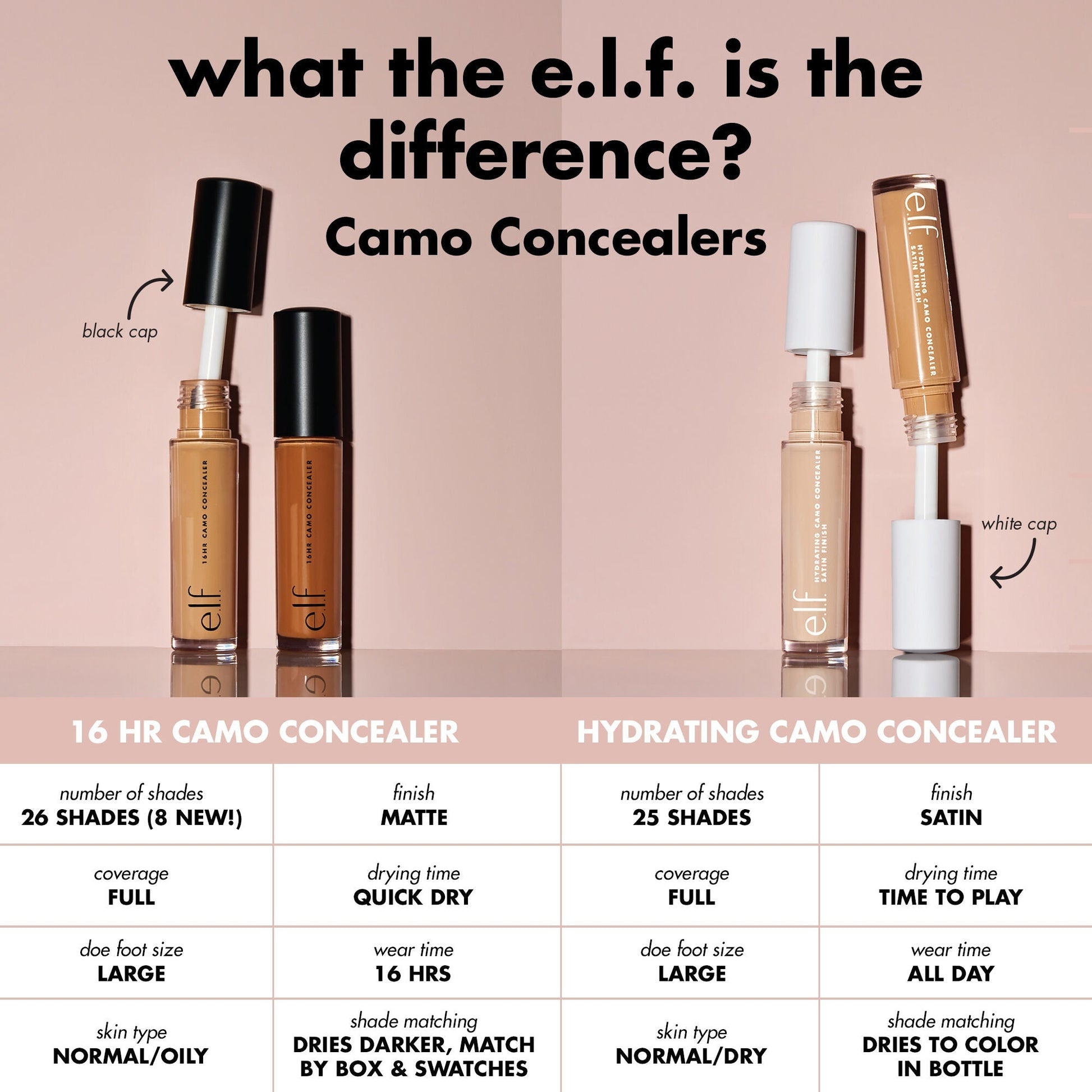 16hr-camo-concealer-y0 0326_EDU_16HRCamoConcealer_COMPARISON_1c28d739-7ba8-4dab-9faa-cd789f9c264f.jpg