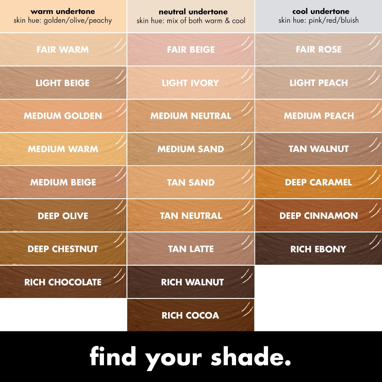 16hr-camo-concealer-y0 0326_EDU_16HRCamoConcealer_UndertoneChart_2d917b39-712d-46ab-b898-1b8fab3c936b.jpg