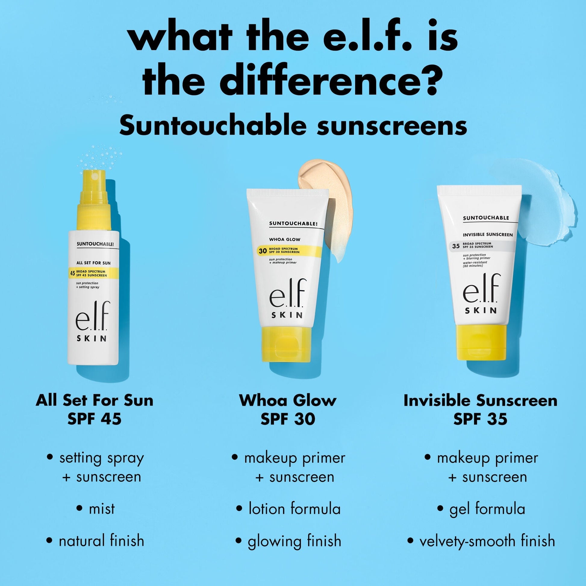 suntouchable-whoa-glow-spf-30-u7 0326_EDU_Suntouchable_AllSetForSun_Comparison_d0f76fc2-5c6c-410c-8af0-4a940f96d727.jpg