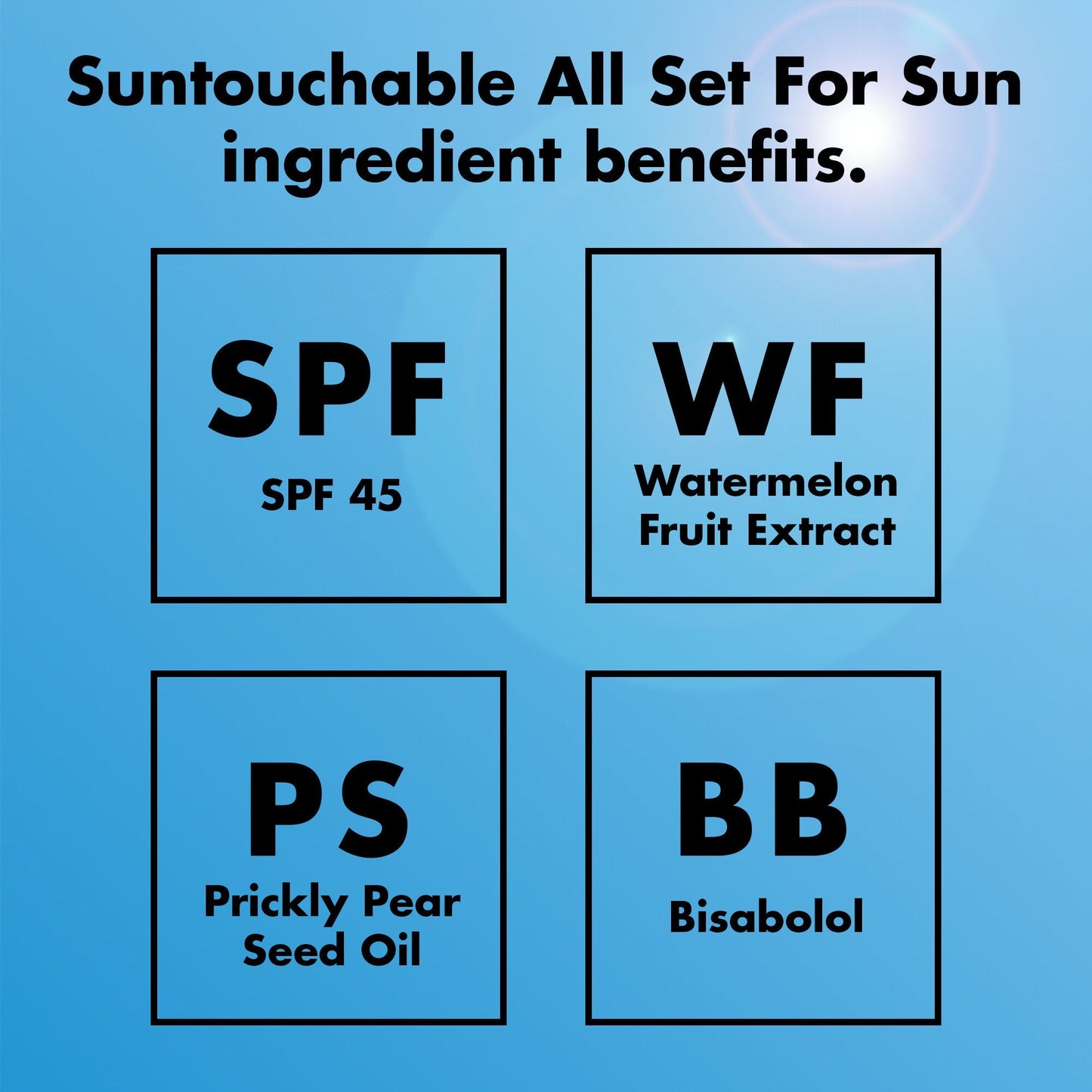 suntouchable-all-set-for-sun-spf-45-f8 0326_EDU_Suntouchable_AllSetForSun_Ingredients.jpg