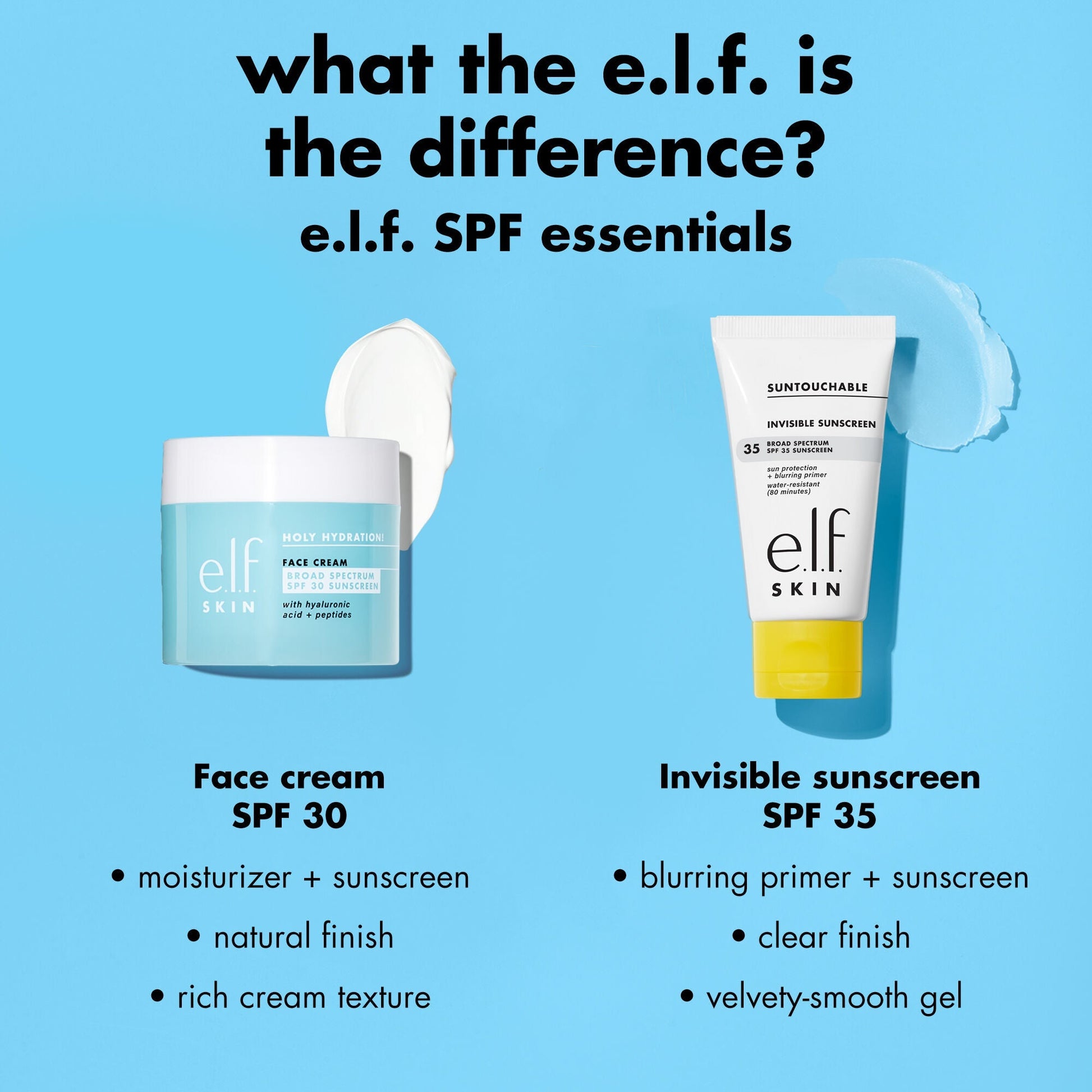 suntouchable-invisible-sunscreen-spf-35-y5 0326_EDU_Suntouchable_InvisibleSunscreen_Comparison_SPF.jpg