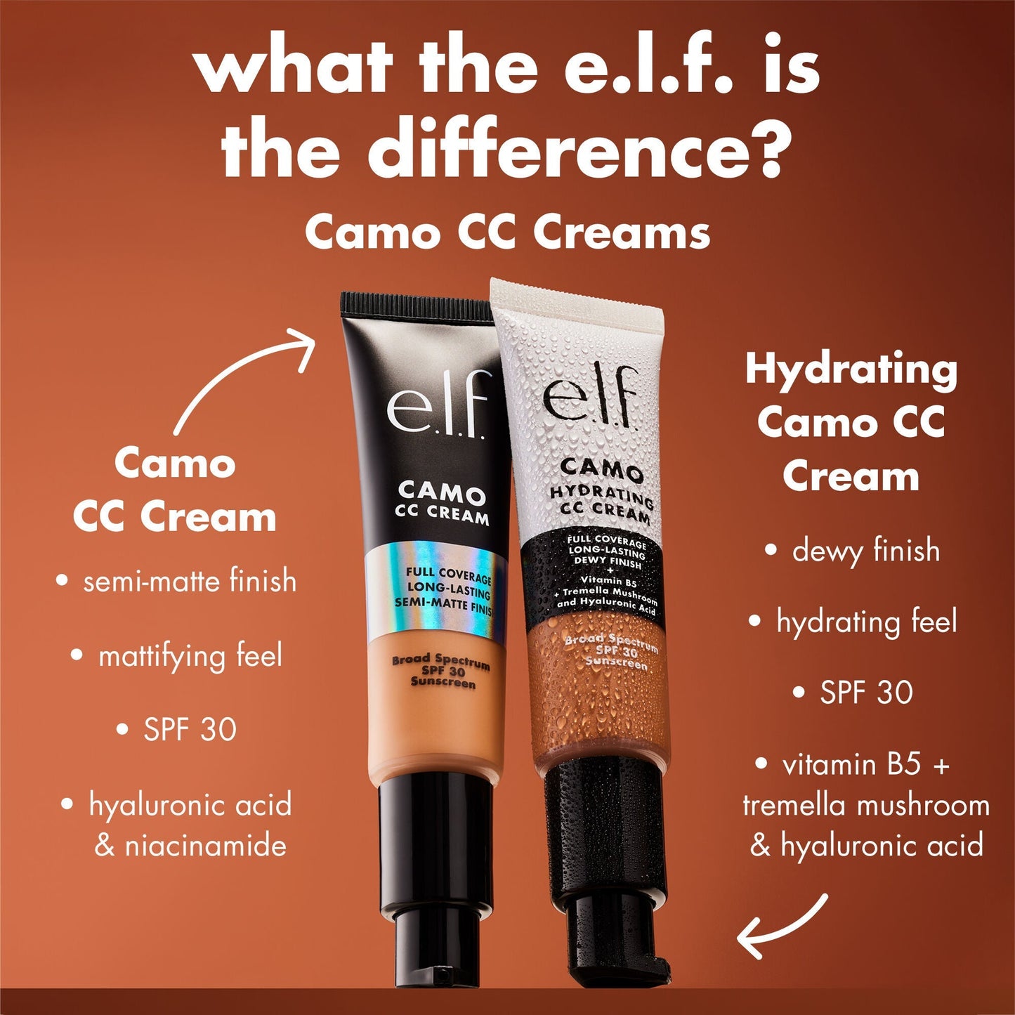 hydrating-camo-cc-cream-r5 0426_EDU_HYDRATINGCCCREAM_Comparison_d1c13afd-87dd-4a4d-844b-4f21c0a82aac.jpg