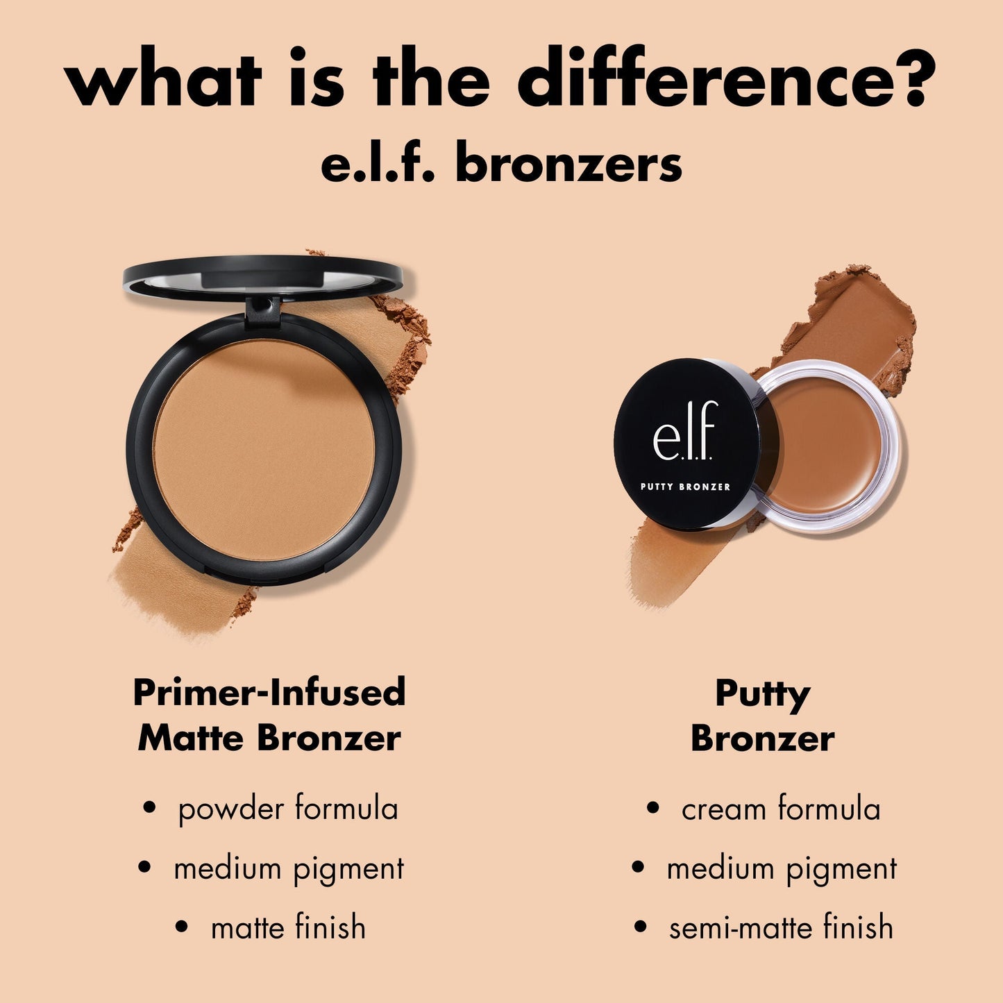primer-infused-matte-bronzer-q8 0426_EDU_PrimerInfusedBronzer_Comparison_eb7b4ef2-cc96-4496-bda3-14c421d7acd9.jpg