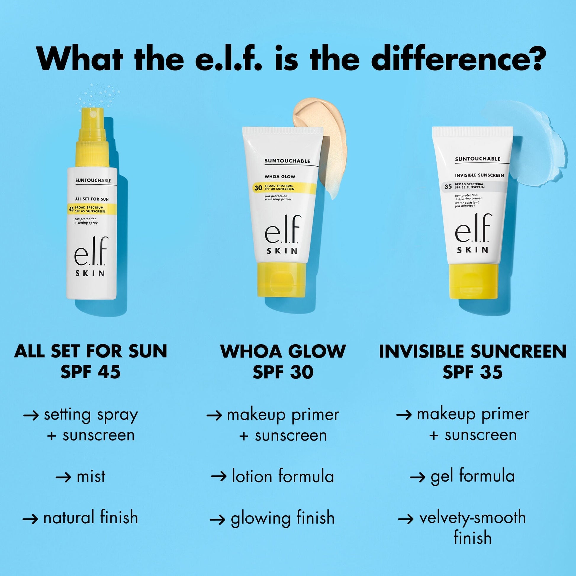 suntouchable-invisible-sunscreen-spf-35-y5 0523_EDUCATION_NEWARRIVALS_SPF_FRANCHISE_COMPARISON.jpg