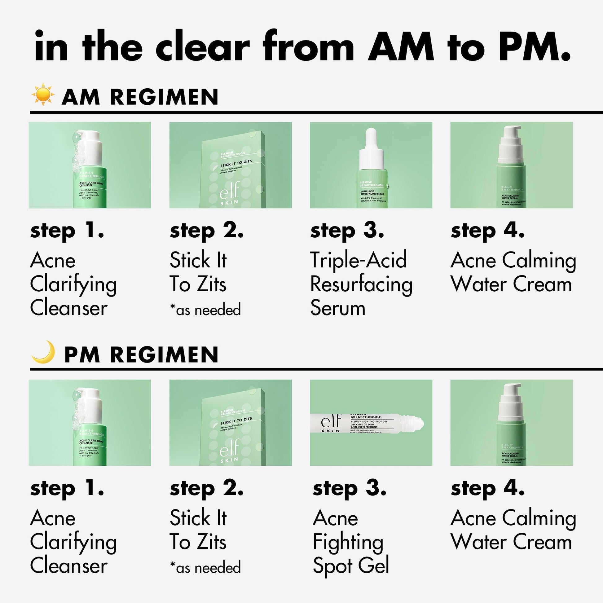 blemish-breakthrough-stick-it-to-zits-pimple-patches-v3 0923_EDUCATION_BB_ZITSTICKERS_AM_PM_ROUTINE.jpg