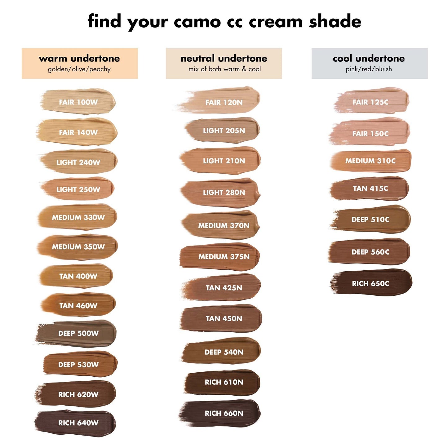 camo-cc-cream-z3 110121_IGF_ccshadechart_a3d976a4-cf85-4bc9-b9d0-c29a6db33750.jpg
