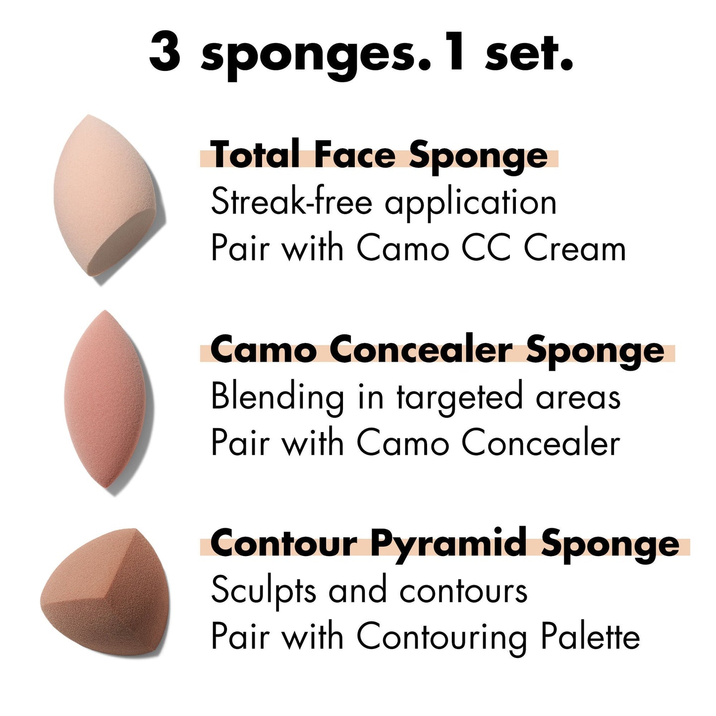 total-sponge-set-f0 1222_EDUCATION_NEWARRIVALS_TOTAL_SPONGE_SET_FUNCTION.jpg