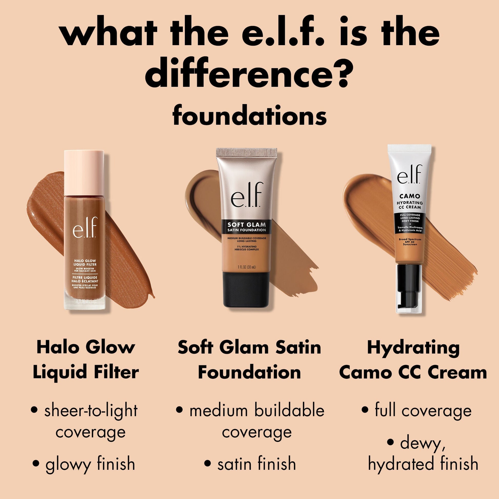 soft-glam-satin-foundation-p3 1225_EDU_SOFTGLAM_COMPARE_9ed64339-18b5-47ba-b4a6-3c5b20188ea3.jpg