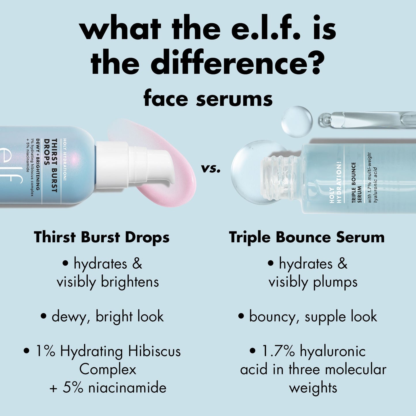 thirst-burst-drops-r5 1225_EDU_THIRSTBURST_COMPARE.jpg