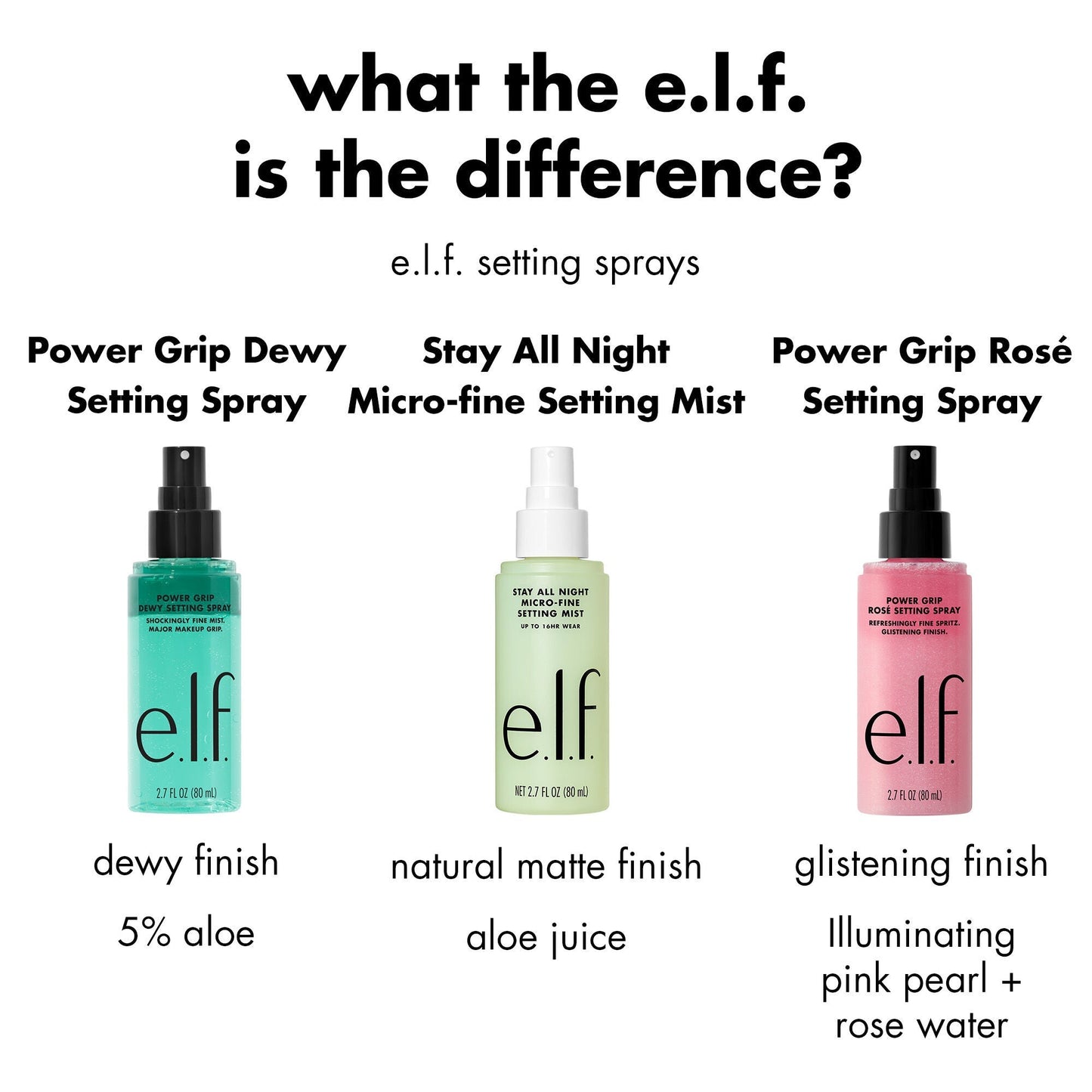 power-grip-rose-setting-spray-k9 FA26_EDU_ROSESETTINGSPRAY_WHAT_E2_80_99S_THE_DIFFERENCE.jpg