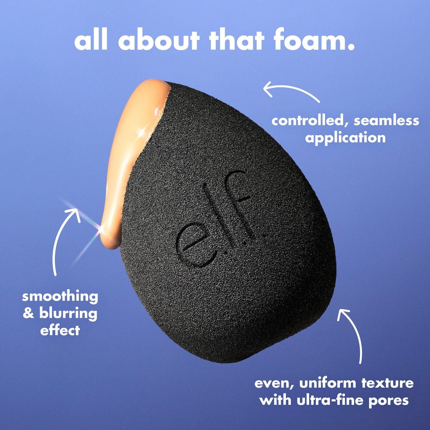 bounce-and-blur-pro-sponge-t7 FA26_EDU_SET-IT-BRIGHT_SHADE_PRODUCT-DETAILS_ba120468-004d-417a-9850-646b88083310.jpg