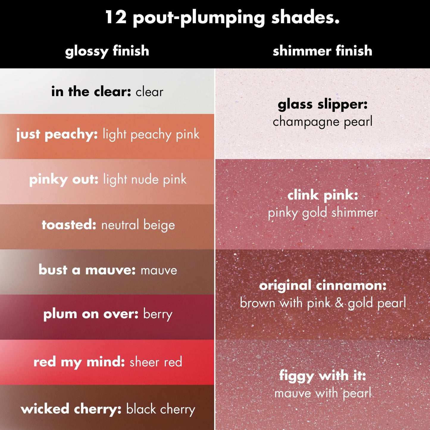 pout-clout-lip-plumping-pen-v5 FA26_PDP_PoutClout_ShadeChart_Header_23d36cad-3f20-4b00-9a3d-b4b804fbd415.jpg