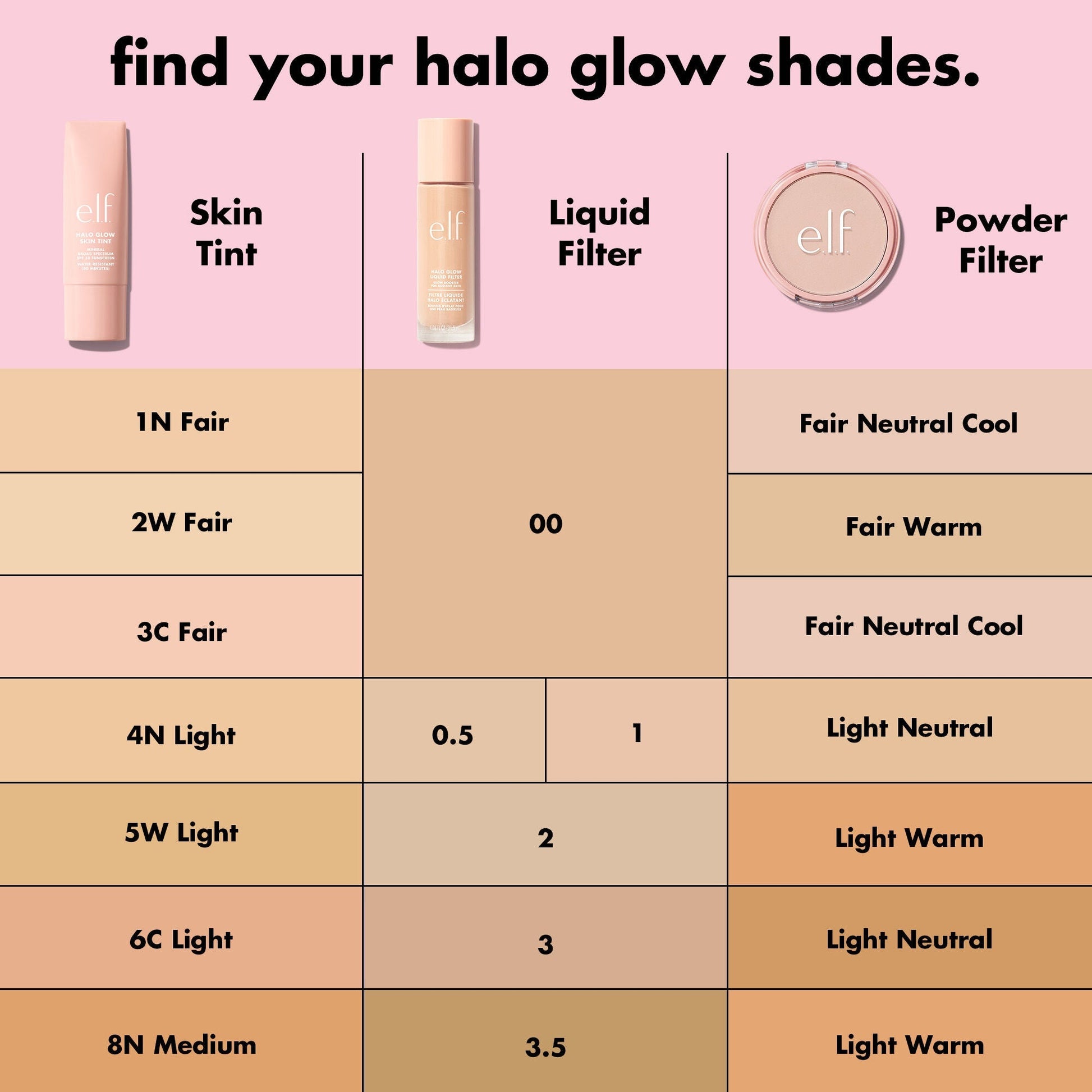 halo-glow-liquid-filter-d1 S25_EDUCATION_HALOGLOW_SKINTINT_SHADES_1_710e5fcc-47f4-4f4e-b509-857524515c99.jpg
