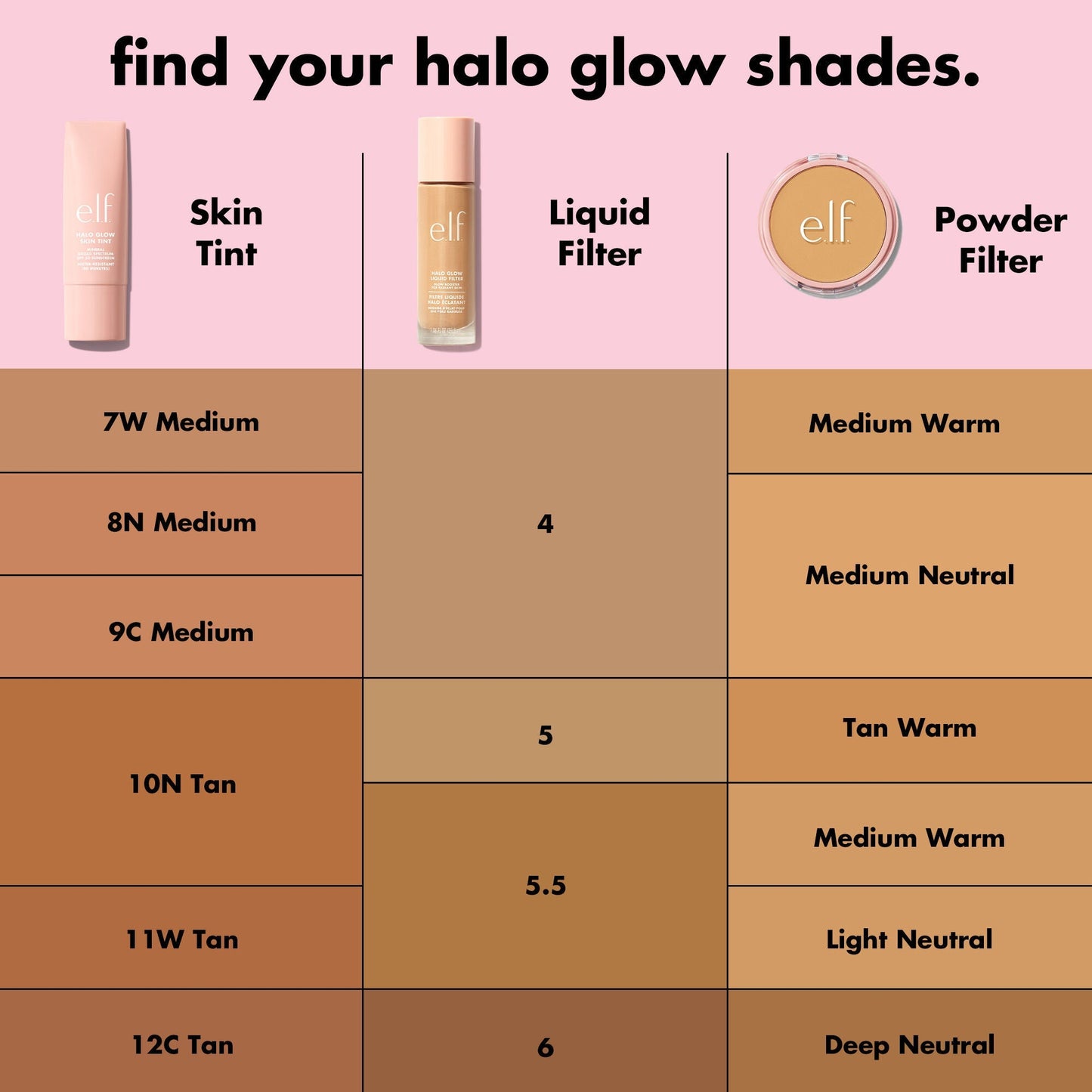 halo-glow-skin-tint-spf-50-h5 S25_EDUCATION_HALOGLOW_SKINTINT_SHADES_2_202143f7-8a79-4077-bb30-47f35e2b65d6.jpg
