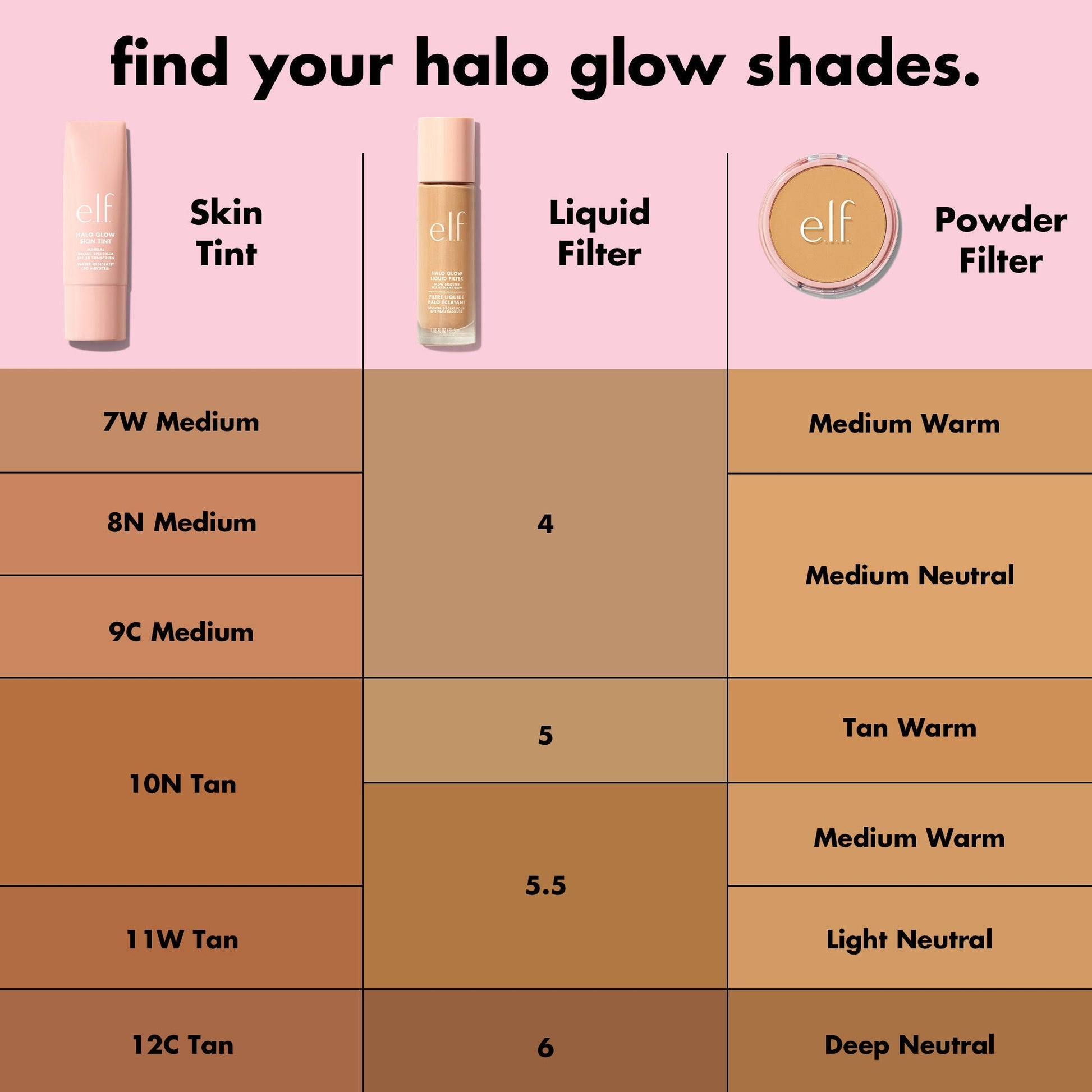 halo-glow-skin-tint-spf-50-h5 S25_EDUCATION_HALOGLOW_SKINTINT_SHADES_2_202143f7-8a79-4077-bb30-47f35e2b65d6.jpg