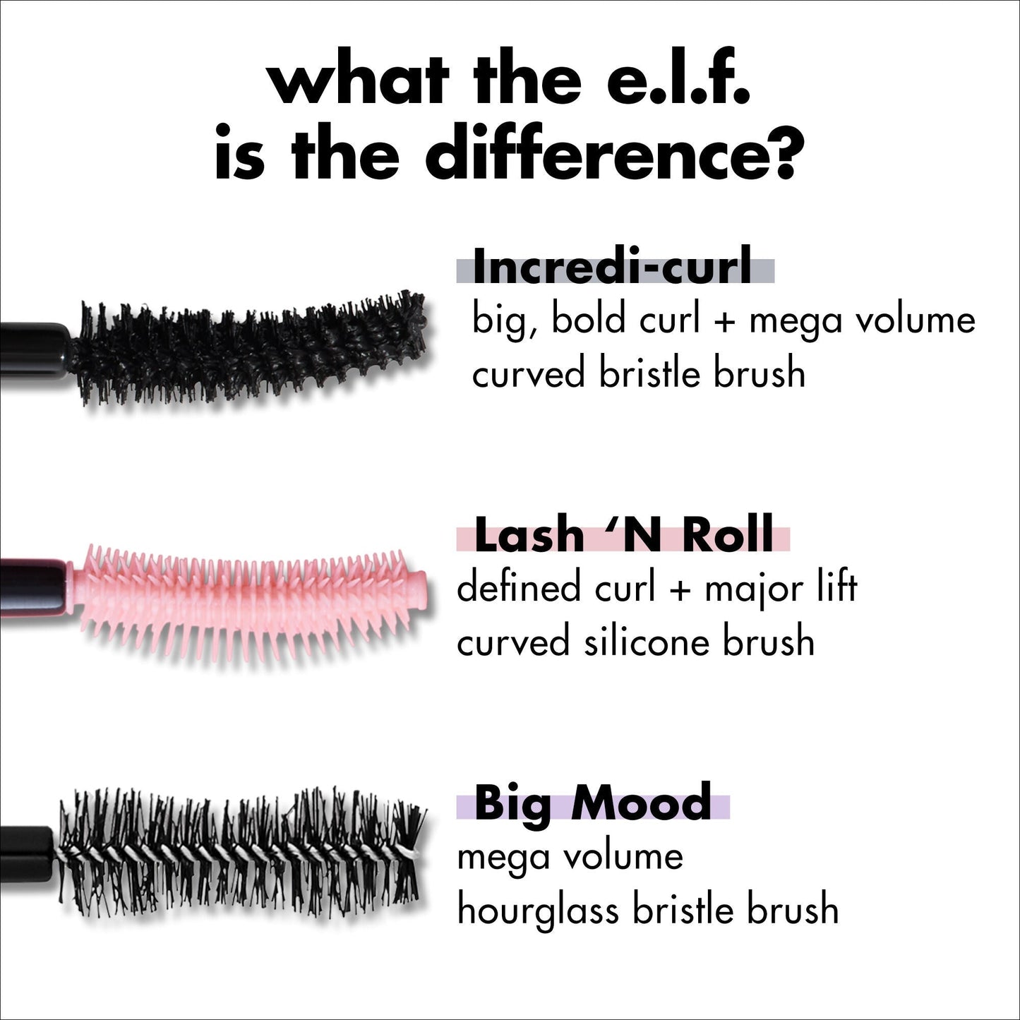 incredi-curl-mascara-t5 S25_EDUCATION_INCREDI-CURL_MASCARA_COMPARISON_2079321b-d1f7-478c-95b8-a1e466502a7c.jpg