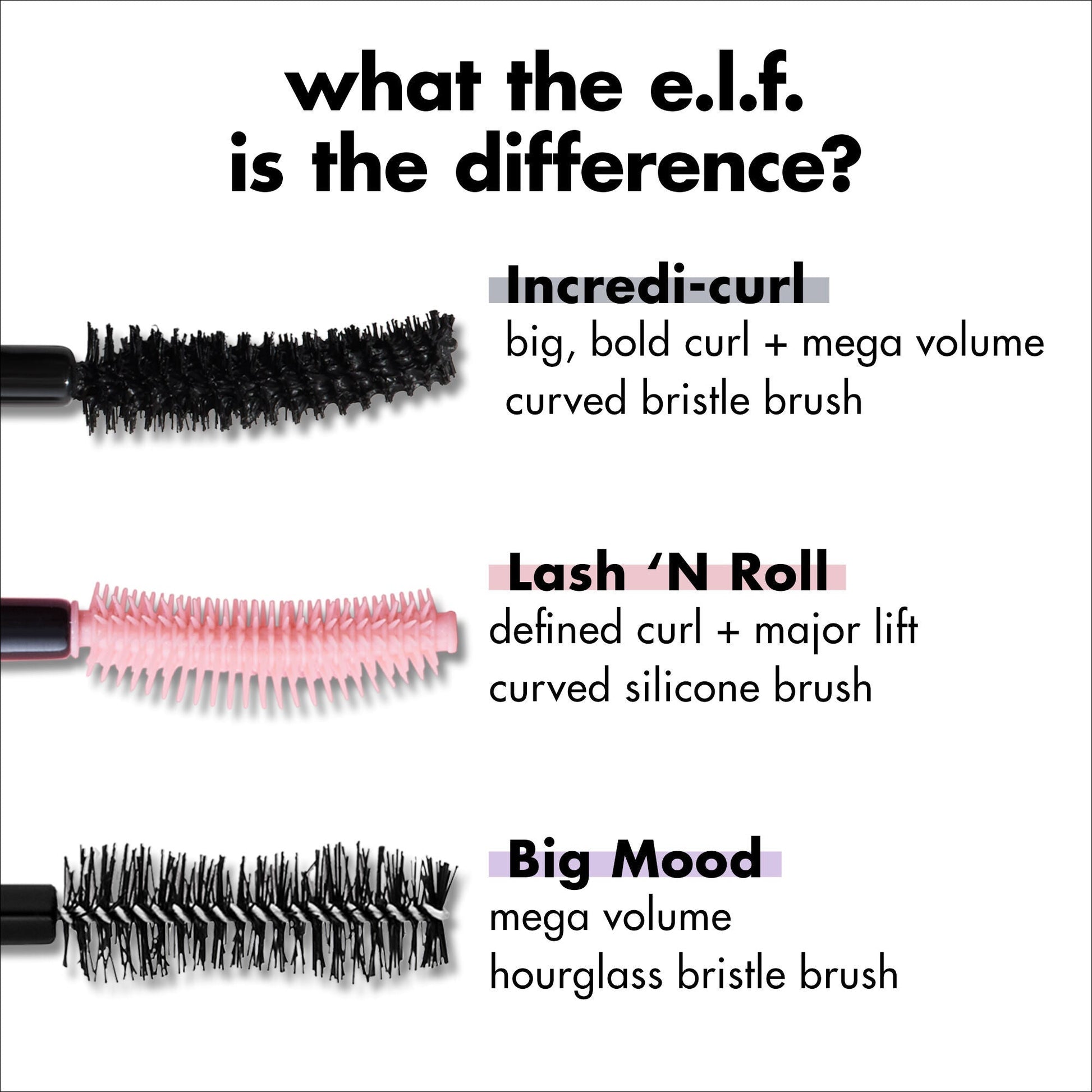 incredi-curl-mascara-t5 S25_EDUCATION_INCREDI-CURL_MASCARA_COMPARISON_2079321b-d1f7-478c-95b8-a1e466502a7c.jpg