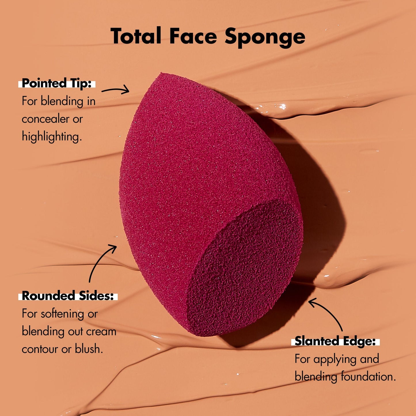 complexion-perfection-brush-set-t7 TotalFaceSponge_How-To_PDP_Edu_2000x2000_9800a7ff-28e4-4e8f-9b55-5dbf3dd750c7.jpg