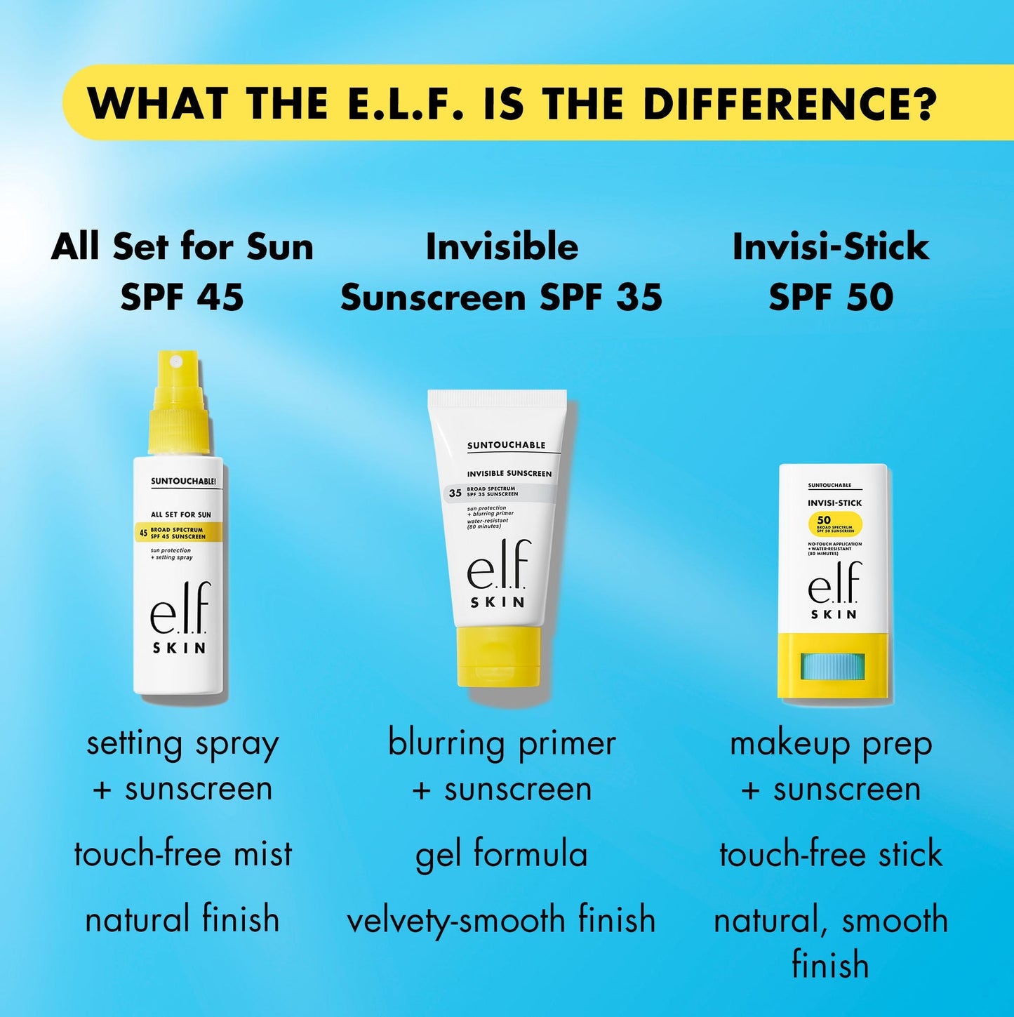 suntouchable-invisi-stick-spf-50-u0 invisistickvssuntouchable.jpg
