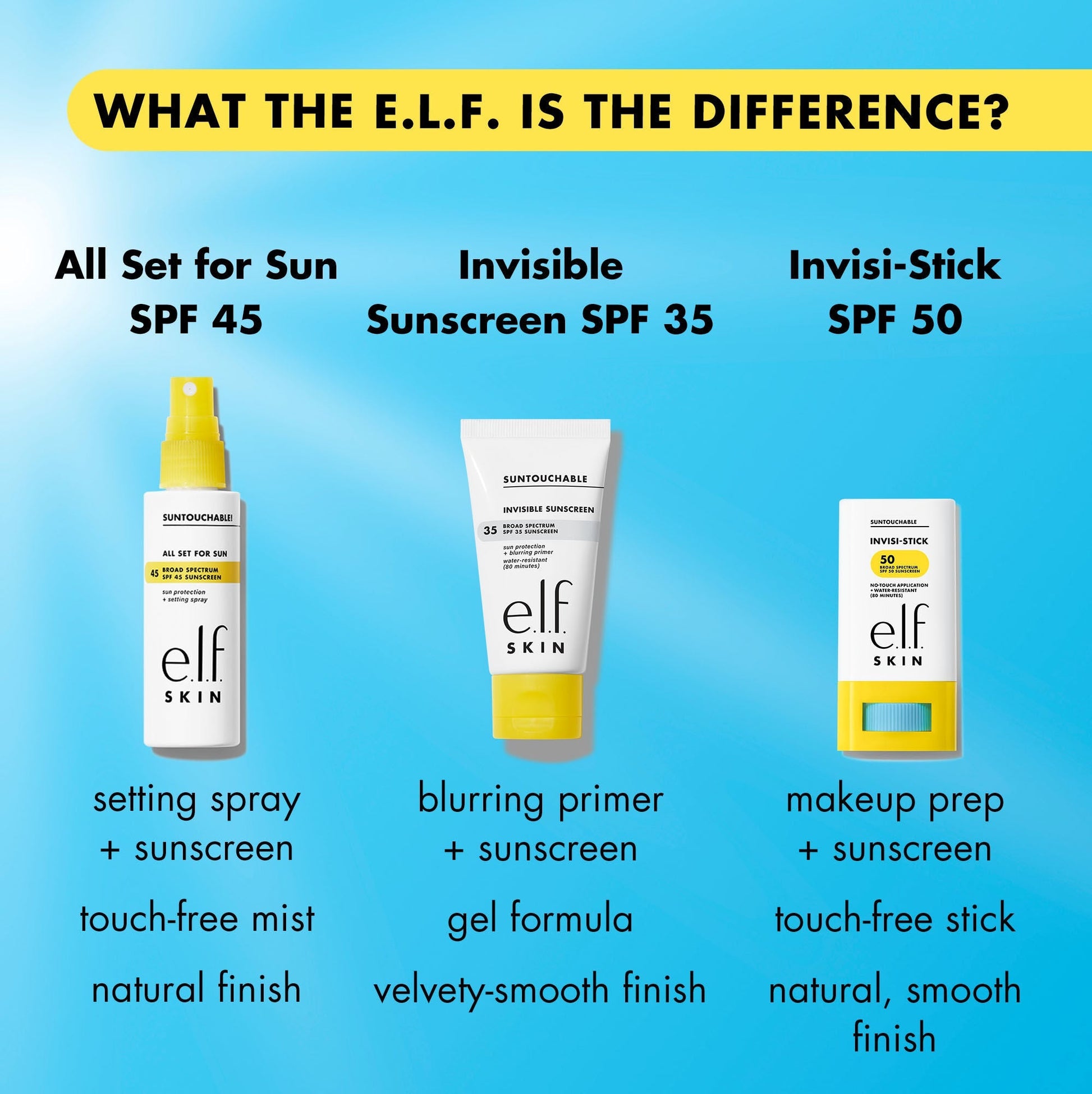 suntouchable-invisi-stick-spf-50-u0 invisistickvssuntouchable.jpg